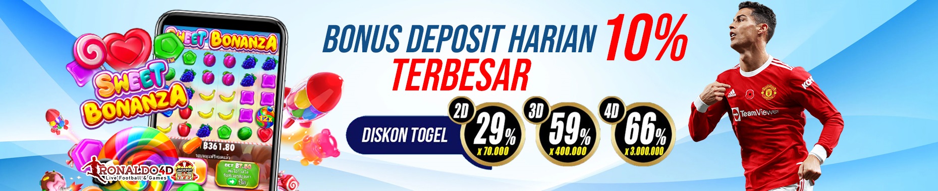 Bonus Harian 10% Di Sini